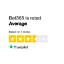 Content rating